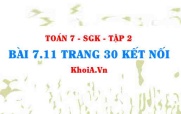 Bài 7.11 trang 30 Toán 7 Kết nối tri thức Tập 2